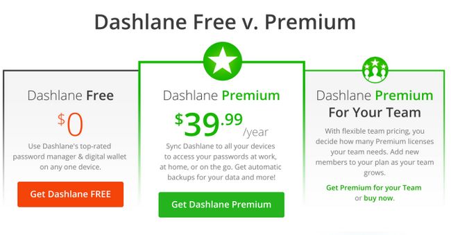 Fotografía - [Alerta Trato] Cómo 6 meses gratis de Dashlane premium Password Manager y seguro Monedero Digital ($ 20 de ahorro)